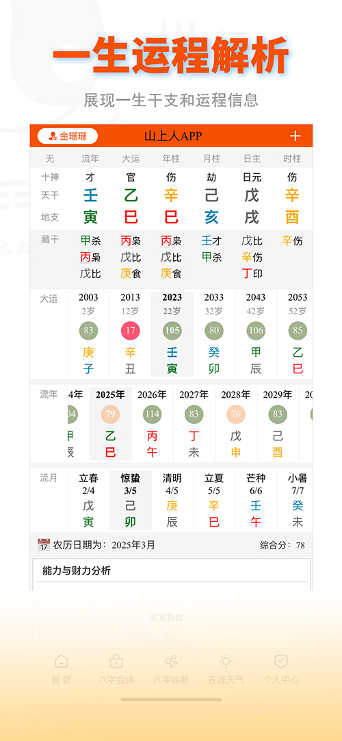 预览3